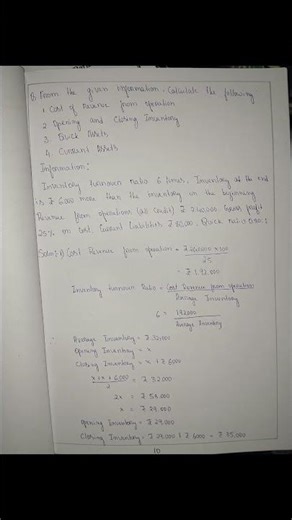 Accountancy assignment class 12 #students #study #education #shorts #project #assignment