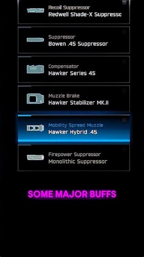This SECRET ATTACHMENT Gives MAX SPEED In Warzone! 🏃‍♂️☠️ #shorts