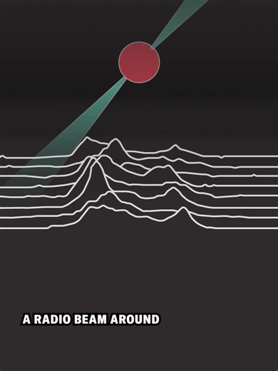 The Science Behind Joy Division’s Unknown Pleasures Cover