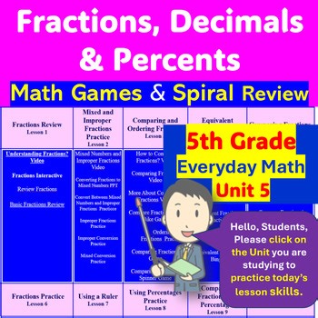 Fractions, Decimals & Percents: 5th Grade Math | EDM Games & Spiral Review U-5