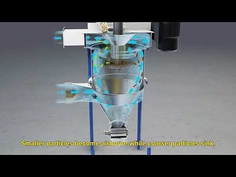 SuperFine Air Classifier