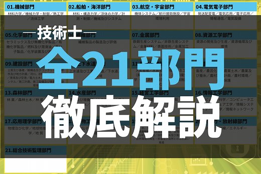 【動画付き】技術士の全21部門一覧と資格取得までの流れを解説！