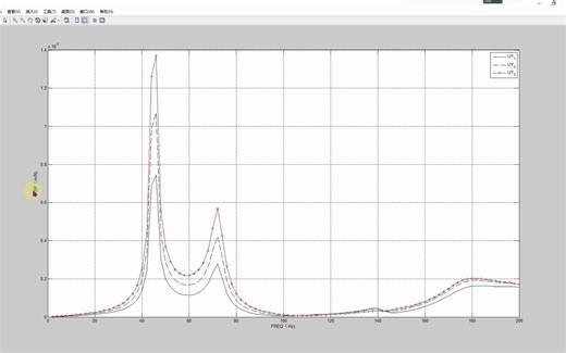 Origin与Matlab幅频响应曲线图绘制比较