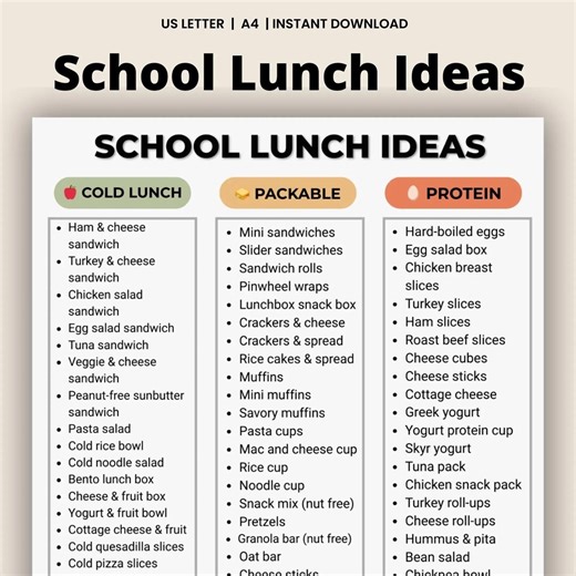 School Lunch Ideas Printable, Kids Lunchbox Ideas, Cold Packable Protein Lunch List, School Lunch Ideas PDF, Instant Download - Etsy