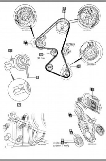 Peugeot 1.6D BlueHDi Timing Diagram (2008-2018) | Full Step-by-Step Guide