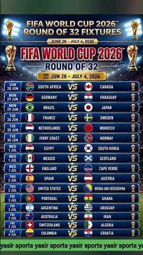 FIFA World Cup 2026 FULL Schedule Round of 32 Schedule REVEALED! All Matches, Groups, Dates & Venues