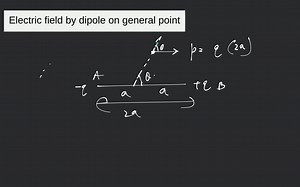 Electric field by dipole on general point... | Filo
