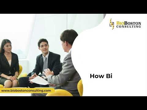 ❓ Is your lab running as efficiently as it should?​