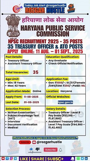 HPSC Treasury Officer & ATO Recruitment 2025 – 35 Posts | Apply Online #shorts #hpsc #job #govtjobs