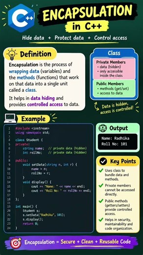 🔥 C++ Encapsulation Explained in 60 Seconds! 🚀 | OOP Concept with Example #programmer #lovecoding