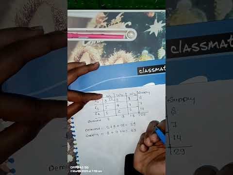 Transportation problem North west corner method (NWCM)...