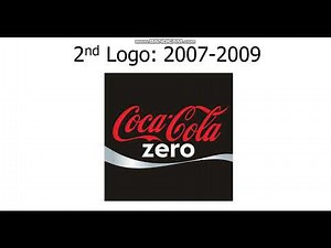 Logo History #67 - Coca Cola Zero & SM Entertainment