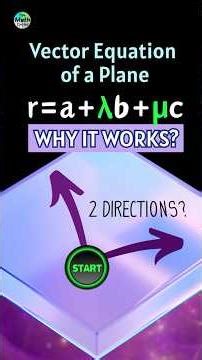 This Is What a Plane Actually Is #vectors #linearalgebra