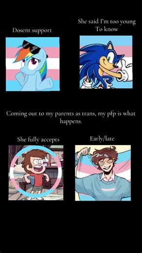 Coming Out as Trans: A Personal Story