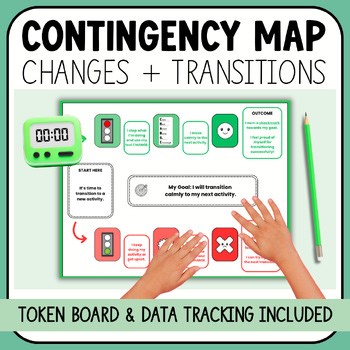 Contingency Map: CHANGES TRANSITIONS with Printable Token Board & Data Tracking