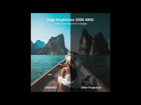 Jimveo 4K Projector: Unboxing & Review of the 2025 Upgraded Model (1500 ANSI, AI Auto Focus, WiFi 6)