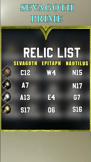 Sevagoth Prime Relic Locations - Warframe #warframe2024