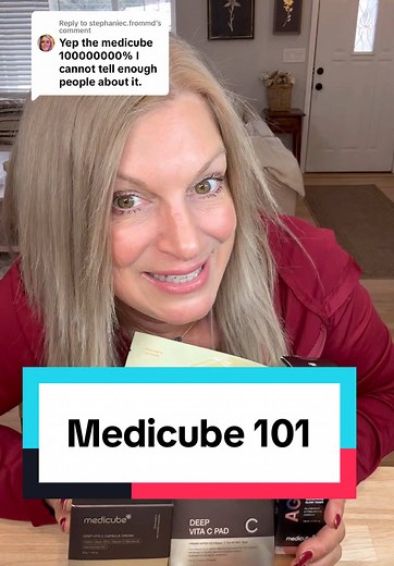 Medicube Products: Essential Guide for New Users