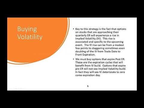 Round Table with Marko from OptionSlam | The Double Eagle - May 7, 2021