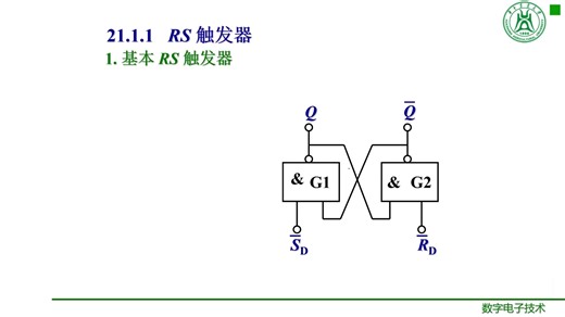 数电210101基本RS触发器