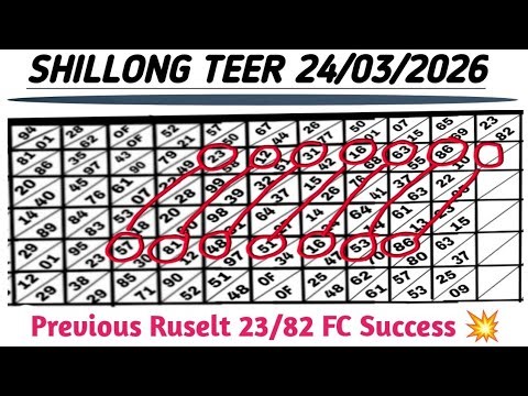 Direct 90 Success 💥 SHILLONG TEER 24/03/2026/Common number best house ending line