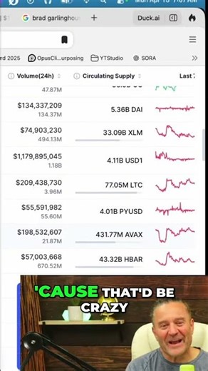Bitcoin vs. Hedera Hashgraph: The 8 Cent Crypto Gem!