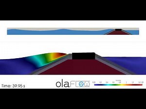 Waves overtopping a breakwater (olaFlow/OpenFOAM®)