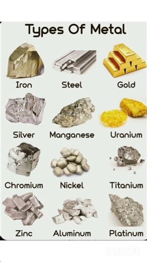 Metal Mania🔩✨Check out these awesome types of metals From Iron to Platinum 🔥#shorts #viral #trending