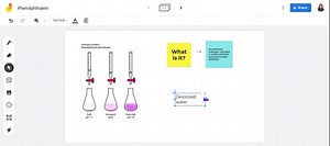SOLVED:What colour would universal indicator show, in an aqueous solution of sugar? Why?