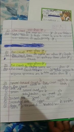 class 8 ict questions and answers ch-1