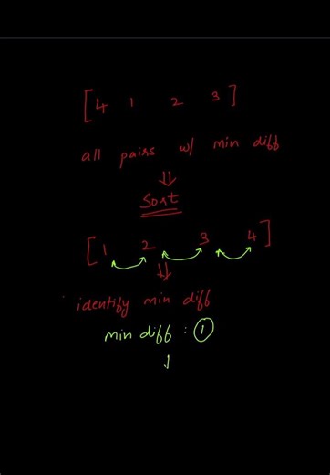 LeetCode 1200: Minimum Absolute Difference | Sorting & Two-Pointers |#algorithm #codeprep