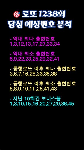 🎯 로또 1238회 당첨 예상번호 | 역대 출현 통계 & 보너스볼 데이터 정리