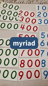 34K views · 1K reactions | #numbers #linguistics #language #etymology | Linguistic Discovery | Facebook