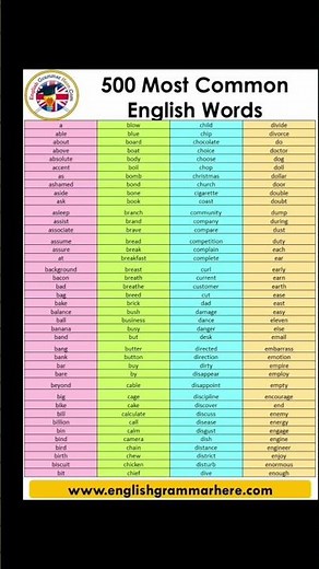 500 most common english words