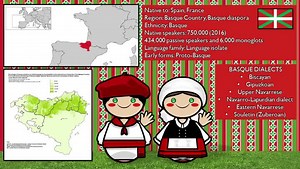 BASQUE PEOPLE, CULTURE, & LANGUAGE