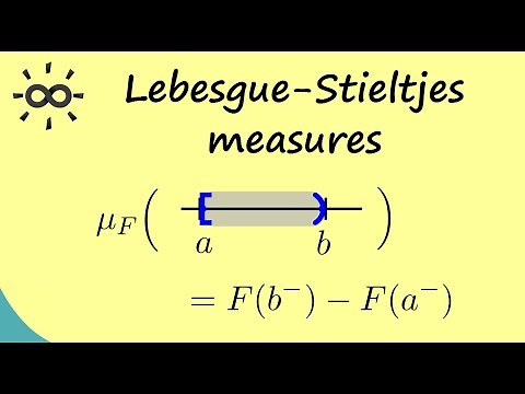 Measure Theory 13 | Lebesgue-Stieltjes Measures
