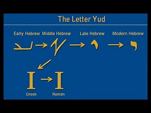 Universe in a Dot 10 The Yod summarizing uncle john