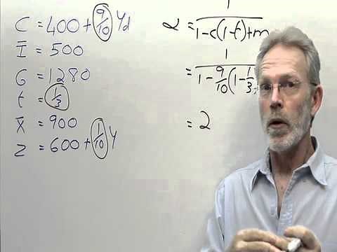 calculate multiplier.mp4