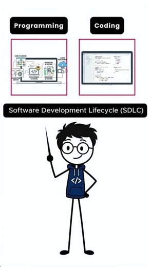 Coding Vs Programming #shorts #coding #programming #codewithtanveer