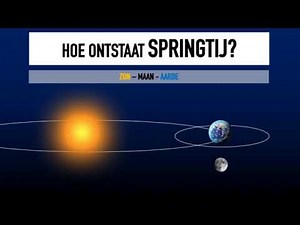 Wat is springtij?