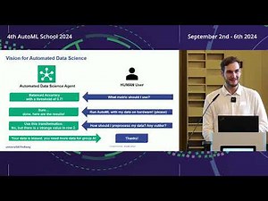 Hands-On Automated Data Science and TabPFN