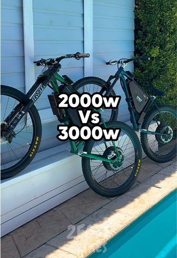 Choosing the Right Conversion Kit for Fast Bikes