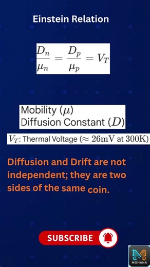 5 Formulas to Master Semiconductor Physics ⚡#electricalengineering #electronicengineering #education