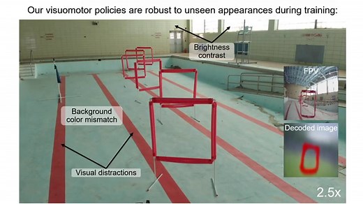 Learning Visuomotor Policies for Aerial Navigation Using Cross-Modal Representations