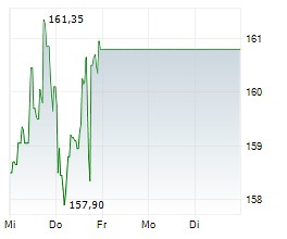 AstraZeneca To Pay $45 Mln To Daiichi Sankyo As Datroway Gets FDA Approval For Lung Cancer