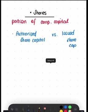 You Would Be Silly Not Watch This Accounting Company Study Guide #accountingshorts #accounting
