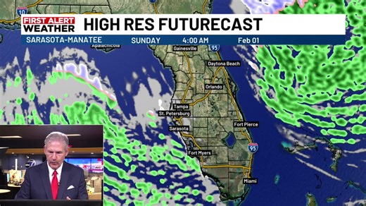 With ABC7 Meteorologist Mike Modrick | ABC7 Sarasota - WWSB