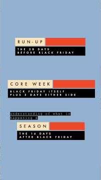 How we compare markets with feature engineering