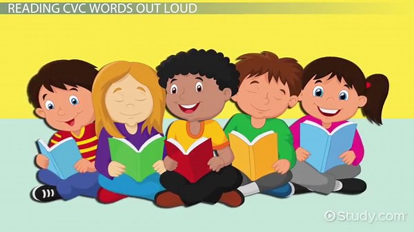 What Are CVC Words? - Lesson for Kids