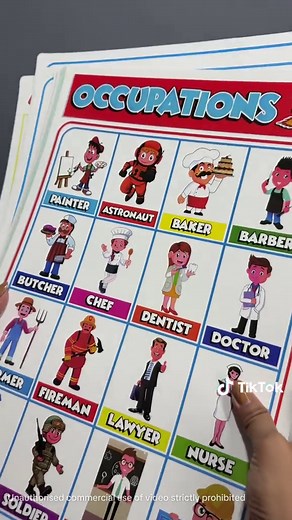 ABAKADA Chart: Understanding the Filipino Alphabet